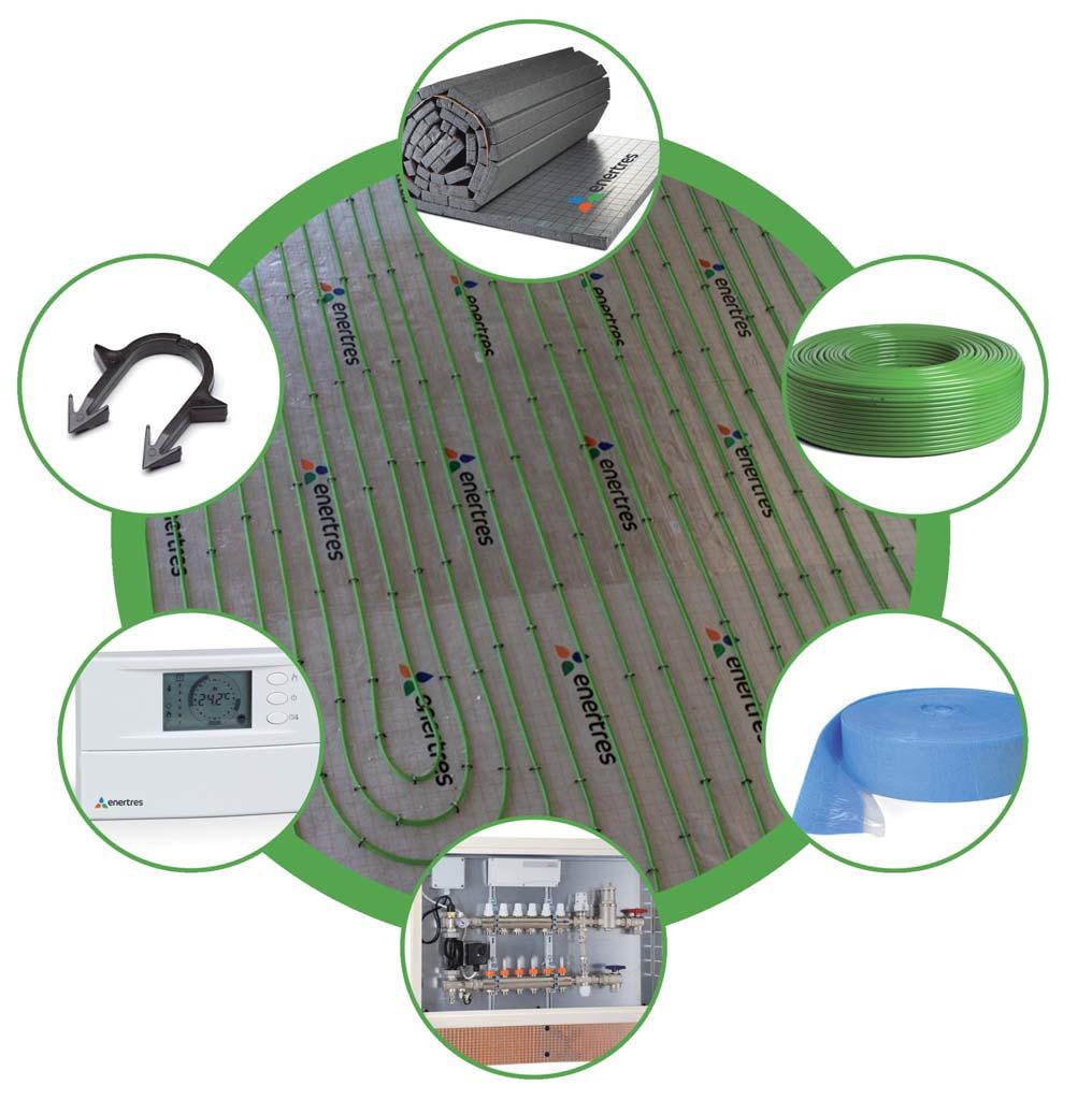 SISTEMA INTEGRAL DE PISO RADIANTE COM PAINEL ISOLANTE LISO Principais componentes: 1. Painel isolante 6. Grampo fixa-tubos 2. Tubagem 5. Regulação 3. Banda perimetral 4.