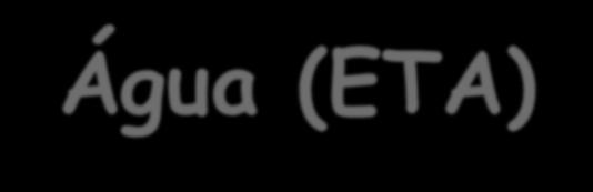 Estação de Tratamento de Água (ETA) Principais objetivos: A remoção de material particulado, bactérias e algas; Remoção da matéria orgânica dissolvida; Remoção