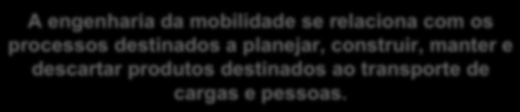 se relaciona com os processos destinados a planejar, construir,