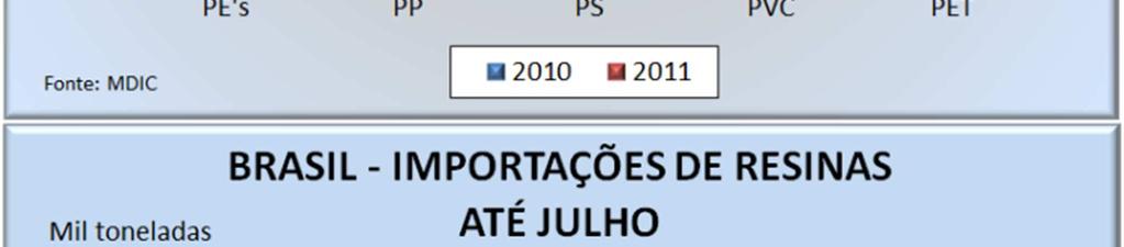 Esse tipo de movimento normalmente faz com que os transformadores posterguem suas