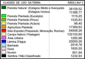 Introdução Inventário Florestal