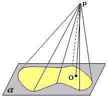 Cones O conceito de cone Considere uma região plana limitada por uma curva suave (sem quinas), fechada e um ponto P fora desse plano.