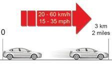 F Coloque o veículo em movimento imediatamente, durante cerca de três quilómetros, a uma velocidade reduzida (entre