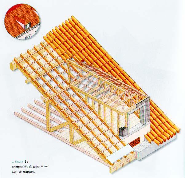 Desenhos Parciais de Pormenor Composição do telhado em zona de trapeira.