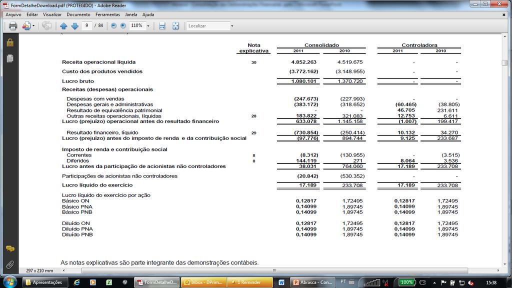 Exemplo Holding cujas operações