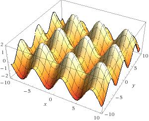 83 Como pss pelos pontos, obtemos o seguinte sistem 2 =y + x x y = y + x x y. Subtrindo, obtemos = 2y, o sej, y = 2. Logo 3 2 = 2 x. Portnto (x, y ) = (3, 2 ).