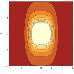 3π2 ) } + 2πl k, l Z.