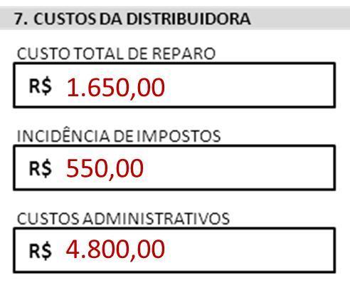 27/01/2016 APÓS TREINARMOS DOS CONSULTORES