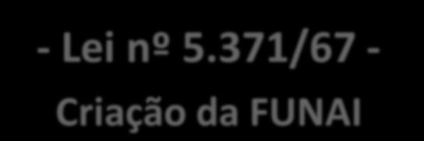 - LEGISLAÇÃO INDIGENISTA - - Lei nº 5.