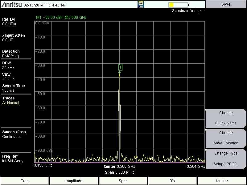 Figura 5.11. Sinal recebido na frequência de 3,5 GHz Na tabela 5.4 é apresentado um detalhamento do teste utilizando a antena proposta no modo de recepção para as três frequências de interesse.