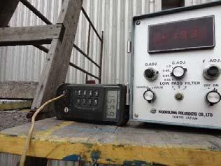 Amostrador de Material Particulado Balanço dinâmico de amostragem de pó: NIGORIKAWA NG-Z-2N Sonda de amostragem; NIGORIKAWA NG-Z-4 com tubo de Pitot Bomba de vácuo: NIGORIKAWA NG-17S Medidor de gás