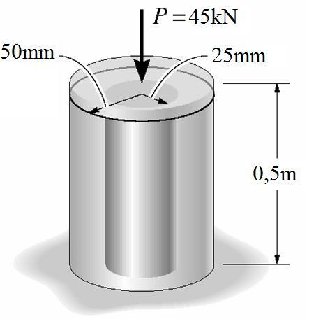 Exemplo 3- O poste de alumínio mostrado abaixo é reforçado com um núcleo de latão.