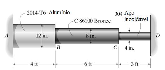 7) Os diâmetros e materiais de fabricação do conjunto são indicados na figura.