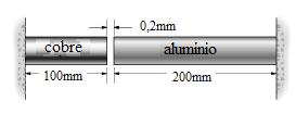 8) Os dois segmentos de haste circular, um de alumínio e outro de cobre, estão presos às paredes rígidas de modo tal que há uma folga de 0,2mm entre eles quando T 1 = 15 C.