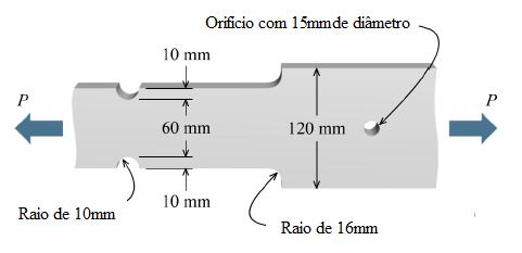 Exercício de fixação: 16) O componente de máquina mostrado na figura tem 8 mm de espessura e é feito de aço.
