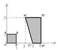 Transformação projetiva (colinearidade) X = (a E + b N +