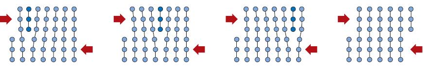 16 3.3. Mecanismos de aumento de resistência nos aços 3.3.1. Aços convencionais O escorregamento de discordâncias em planos cristalográficos definidos é o mecanismo que rege a deformação nos aços convencionais.