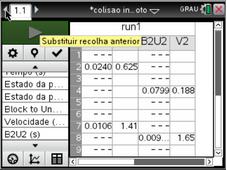 Este tempo é retirado na coluna B2U (que indica o tempo em que a célula esteve bloqueada).