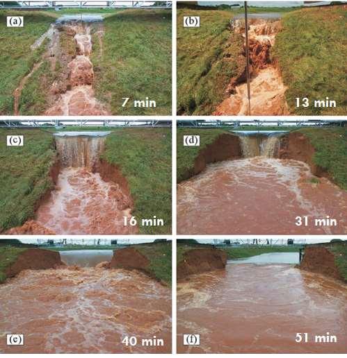 Um dos mecanismos de ruptura em barragens de terra é o GALGAMENTO Ocorre quando o vertedouro não tem capacidade suficiente frente a uma cheia de projeto e a água verte sobre