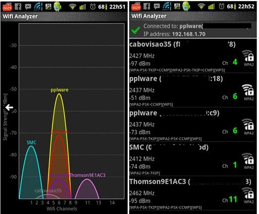 Cenário 4 Repetidor Aztech WL556E e utilizador posicionados na