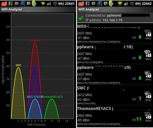 Cenário 2 Repetidor Aztech WL556E posicionado numa das pontas de uma divisão e utilizador numa