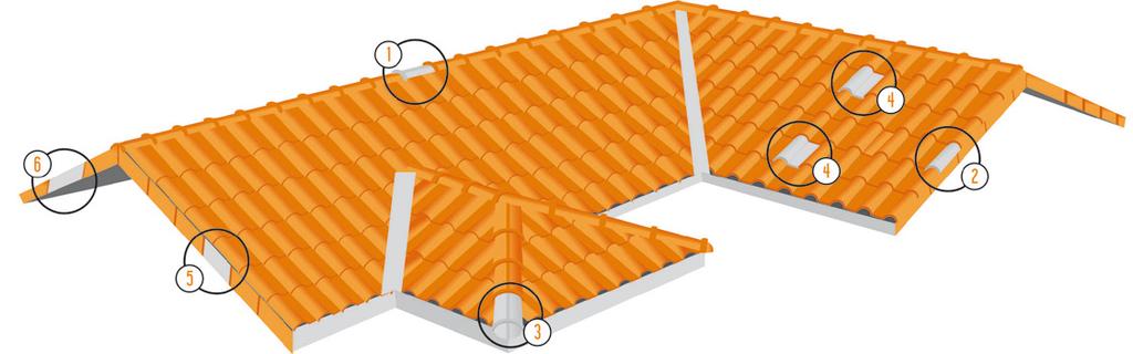 deterioração do madeiramento. Para que o sistema funcione é necessário que haja, no mínimo, telhas de ventilação a cada 0 m² de cobertura.