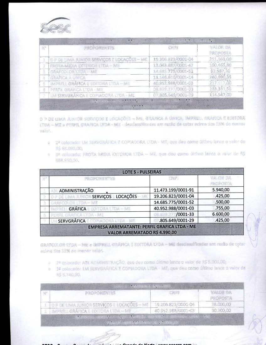 LOTE SERVIÇO GRÁFICO -IMPRESSÃO OFFSET E PEQUENAS TIRAGENS D P DE LIMA JUNIOR SERVIÇOS E LOCAÇÕES- ME.6,00 FROTA MIDIA EXTERIOR LTDA- ME 00.65,80 GRAFCOLOR LTDA- ME 9.587,0 GRAFICA A UNICA 60.