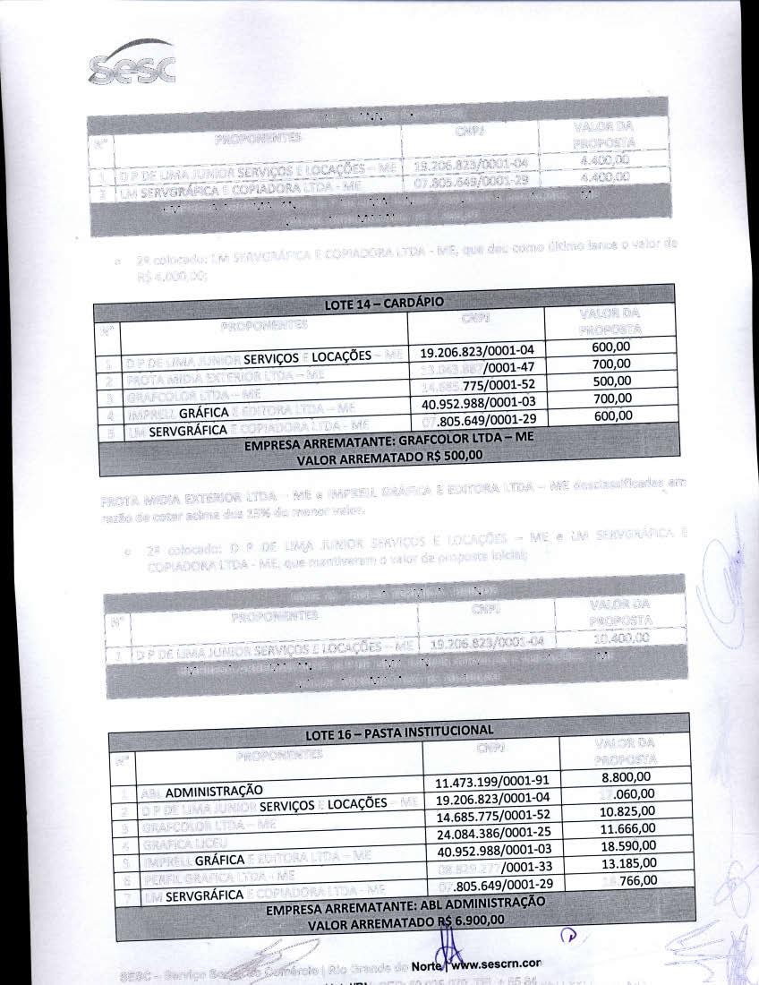 º colocado: LM SERVGRÁFICA E COPIADORA LTDA- ME, que deu como último lance o valor de R$.000,00; PROPONENTES CNPJ D P DE LIMA JUNIOR SERVIÇOS E LOCAÇÕES- ME 9.06.8/000-0 FROTA MIDIA EXTERIOR LTDA- ME.