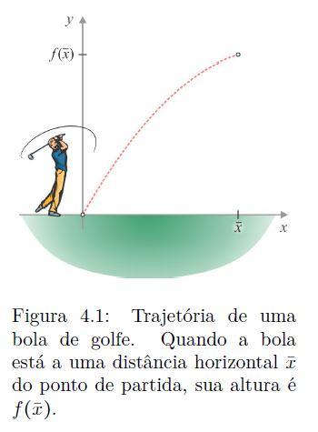 Curso de Pré Cálculo