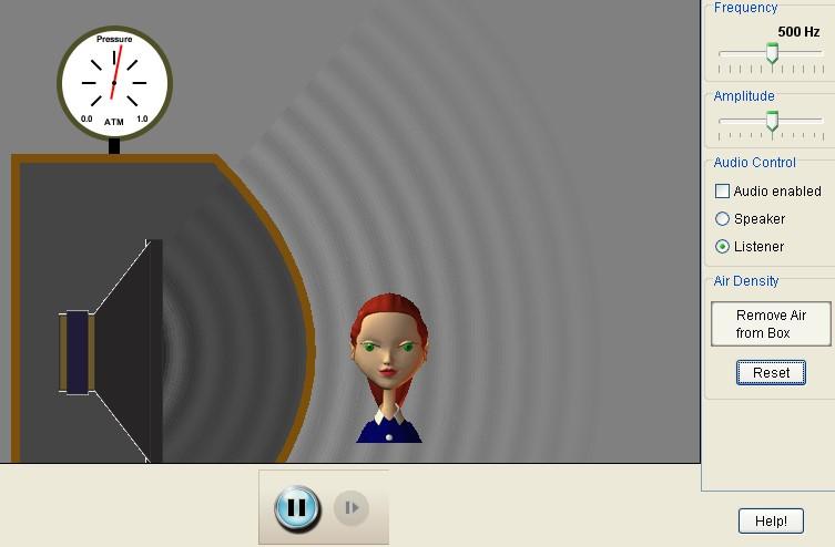 Na intervenção educacional fez-se uso da pedagogia tradicional, bem como recursos áudios-visuais e softwares educacionais, como os disponibilizados gratuitamente PhET SIMULATIONS, um simulador