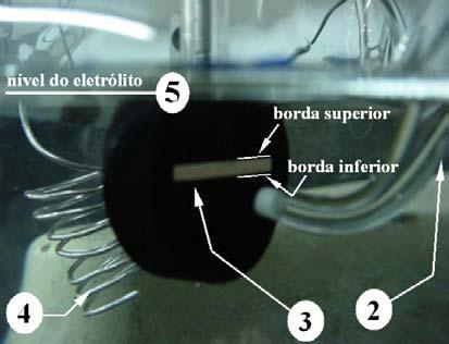 4.4: Detalhes da célula eletroquímica e do arranjo experimental utilizado no