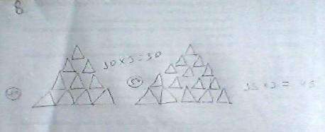 E também o de Maria 1 A Médio: Não vou fazer essa prova, pois Matemática é muito difícil. Esses alunos provavelmente têm visões diferenciadas com relação à Matemática.