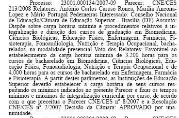 Carga horária dos cursos de