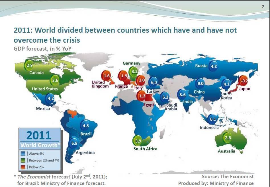2011: o Mundo dividido em países que superaram a crise e os que não superaram a crise HÁ LIMITES PARA O CRESCIMENTO Previsão