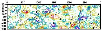 tropical responde as anomalias de TSM sobre o Pacíco Leste e Oeste que