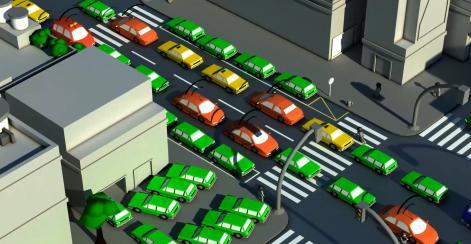 Cenário 1: Carro autónomo sem envolvimento das cidades O carro premium com condução autónoma Mobilidade Alternativa 1 Parque automóvel -1% Principal modelo de propriedade Política da cidade Descrição