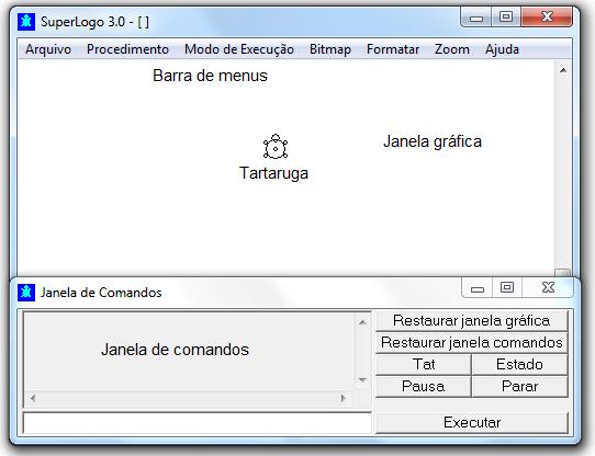 janela de comandos, a tartaruga gráfica, situada inicialmente no centro da tela percorre a janela gráfica, conforme os procedimentos digitados. Segue uma ilustração do programa.