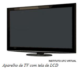LCD é um painel fino usado para exibir informações por via eletrônica, como texto, imagens e vídeos.