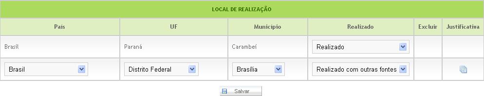 Figura 18 - Não Realizado Nota 2: Poderá inserir outros locais de realização não cadastrados no projeto, desde que estes, tenham sido realizados com outras fontes de