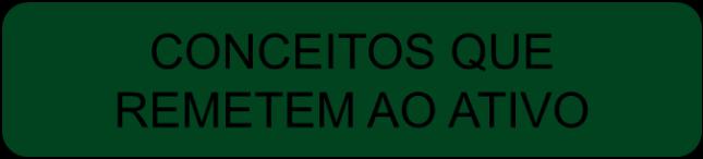 produzidos, recebidos, mantidos ou utilizados pelas entidades do setor público, que