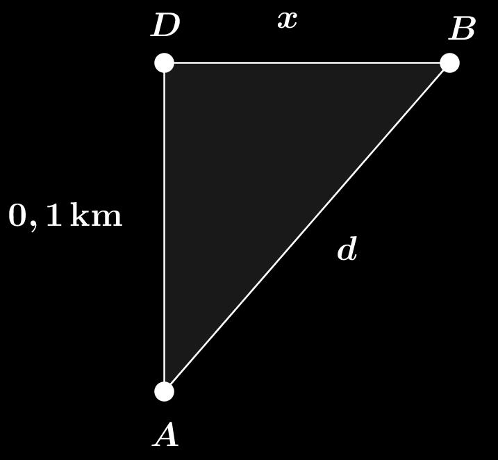 distância velocidade temos que o tempo gasto nessa parte do percurso é dado por T 1 () = 2 + (0,