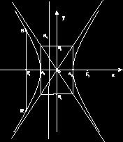 diagonalização de matrizes simétricas de segunda ordem, possa contribuir como uma ferramenta matemática capaz de facilitar determinados cálculos.