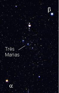 Cores das estrelas