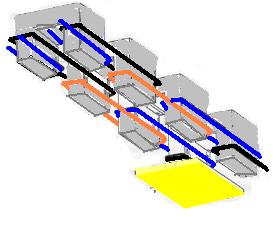 Fluxo transversal Levitação deslocamento menor corrente de magnetização Motor linear plano/tubular Armadura longa Armadura