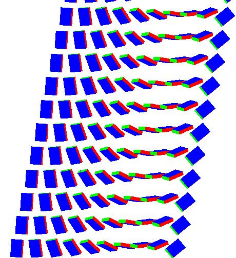 Figura 2 Modelagem bidimensional dos tensores As cores representam a variação do ângulo do vetor folha em relação ao