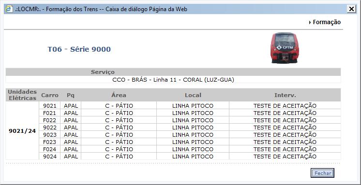 LOCMR Painel da