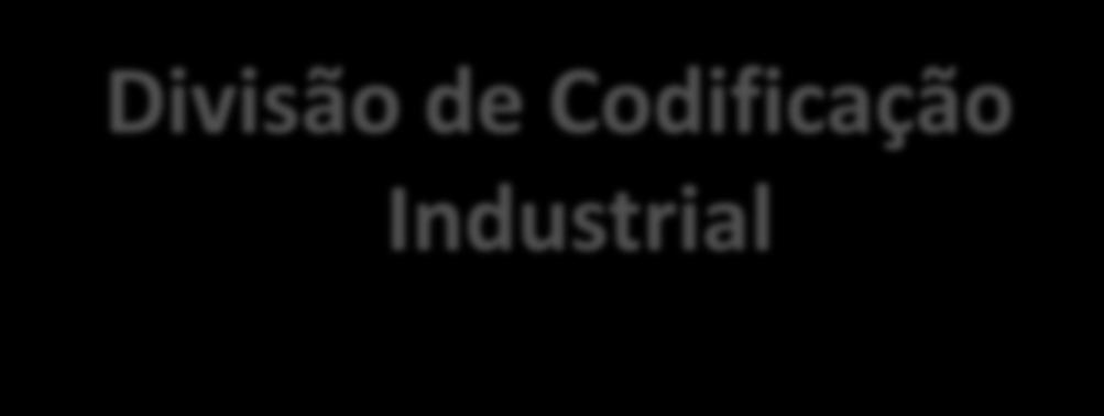 Divisão de Codificação Industrial
