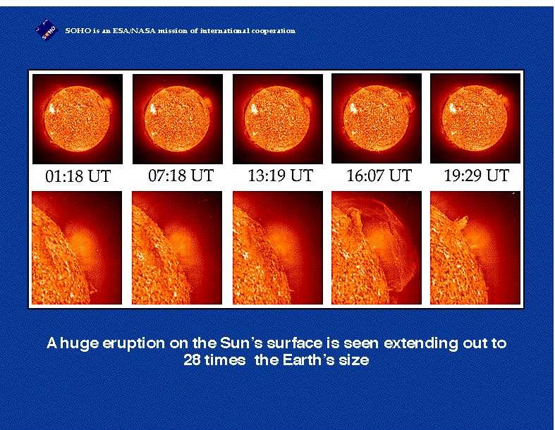Seqüência de uma Erupção Solar Grande erupção