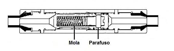 44 Em 1969, Kuffer e Strub projetaram uma válvula ajustável, que foi usada por muitos anos, sendo sua pressão de abertura pré-determinada segundo o ajuste de um parafuso que tensionava uma mola e não