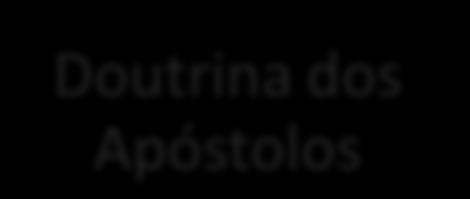 Aguardando a volta de Jesus Precisamos perseverar porque se trata da salvação da nossa alma Aquele, porém, que perseverar até o